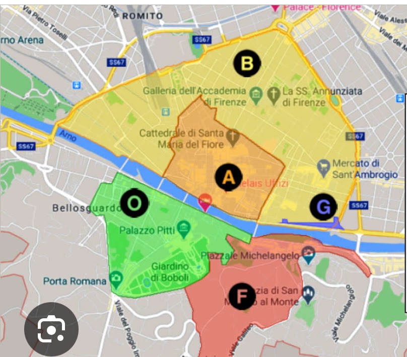 Useful services in Florence